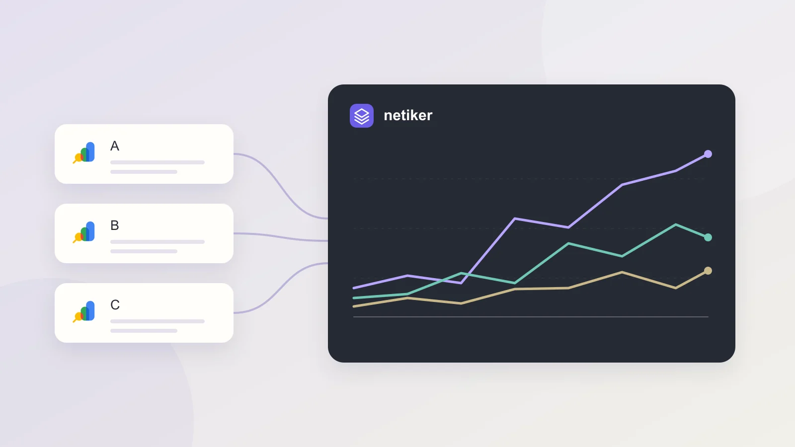Illustrative diagram of three website reports feeding a shared SEO chart in Netiker.